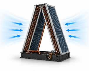 “A” Shape