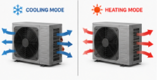 Heat Pump